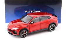 1:18 AUTOart Lamborghini Urus