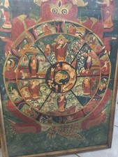 Thangka Tibetano
