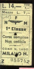 Biglietto Treno Ferrovia Como