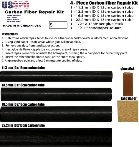 Kit riparazione fibra - kit,