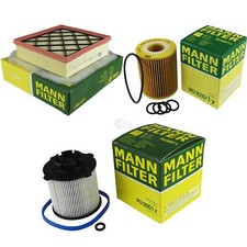 Pacchetto ispezione Mann