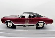 Modellino auto scala 1:18