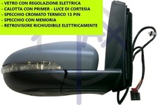 SPECCHIO SPECCHIETTO