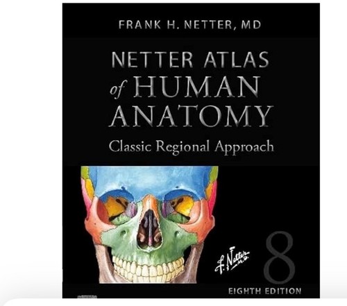 Netter atlas human anatomy - atlas,