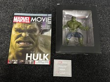 Marvel Movie Collection