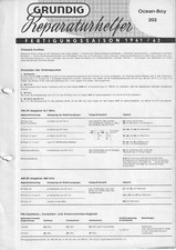 Manuale di servizio - Manuale