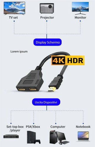 Cavo switch hdmi - hdmi, 1080p