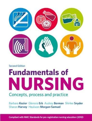 Fundamentals nursing - of,