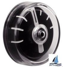 INDICATORI ANGOLO DI BARRA