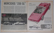 Test drive prova 1965 - test,