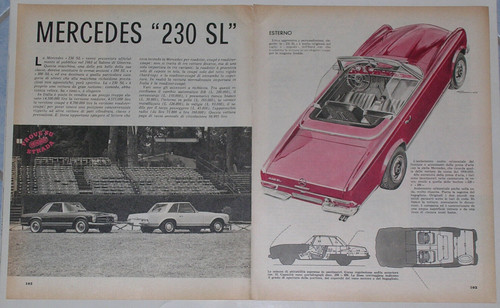 Test drive prova - prova, 1965