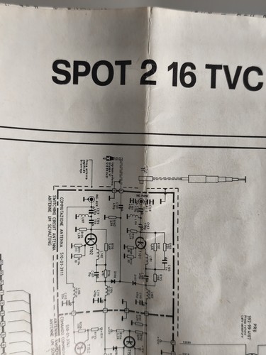 Istruzioni brionvega spot - istruzioni, tv