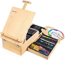 Cavalletto Pittura, Kit