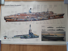 Cunards Queen Elizabeth 2