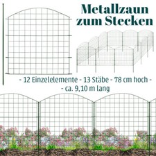 Recinzione giardino - da,