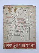 1936 MoMA Cubism and Abstract