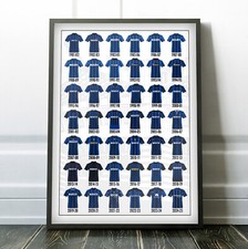 Print collection "History of