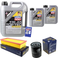 Kit Ispezione Filtro LIQUI