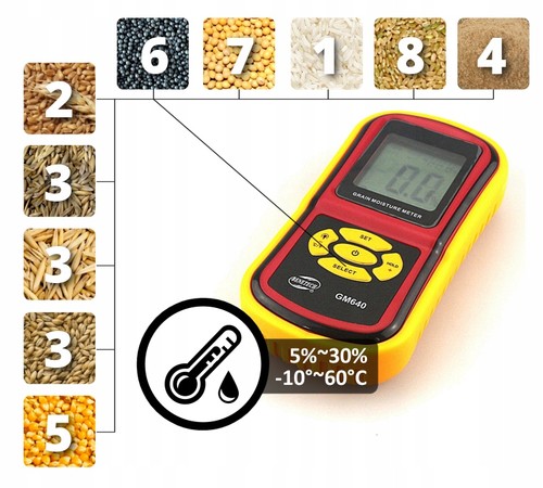 Misuratore umidità per - misuratore,