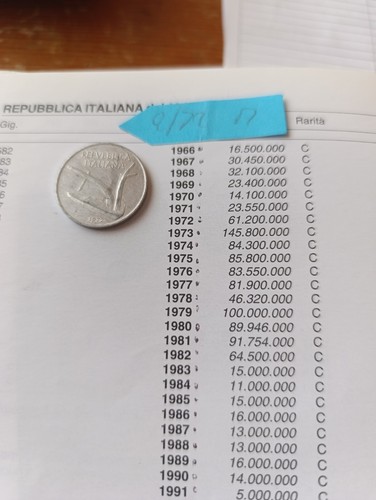 Moneta lire del - da,