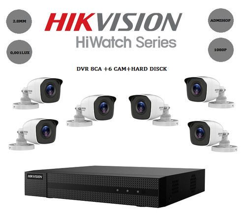 Kit telecamere - kit,