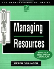Managing Resources: Your Self