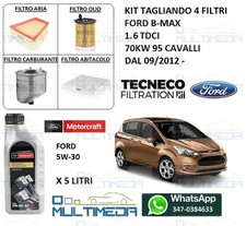 KIT TAGLIANDO FILTRI OLIO