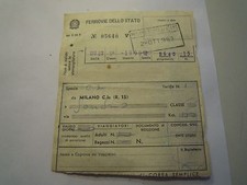 BIGLIETTO DEL TRENO PERSONALE