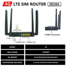 Router Modem 4G LTE Connettore