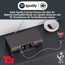 CD radio internet, DAB+