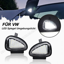 Specchio retrovisore esterno