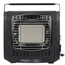 GO SYSTEM Termoventilatore Gas