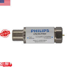 Philips Filtro LTE per Antenna