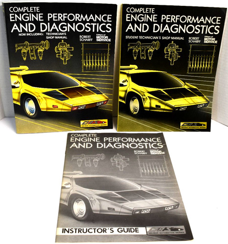 Complete engine performance - 3),