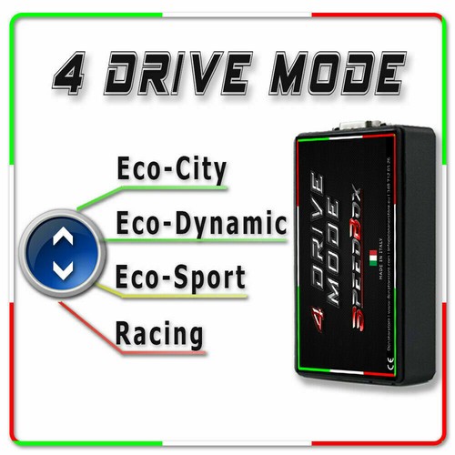 Centralina aggiuntiva renault - centralina,