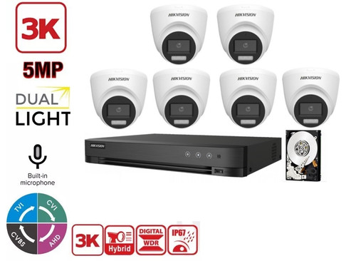 Kit videosorveglianza - kit,