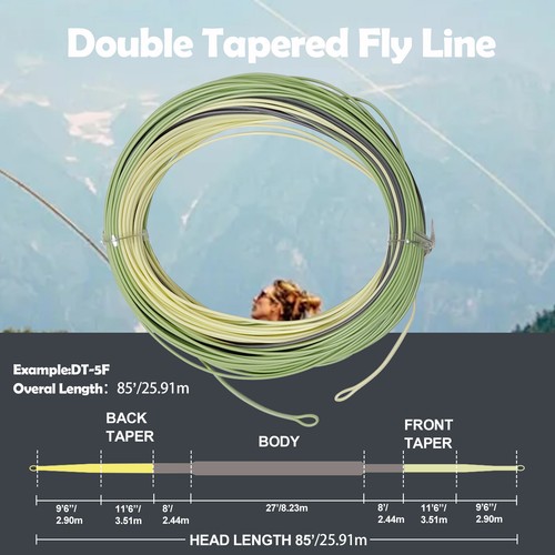 Aventik floating fly line - aventik, dt
