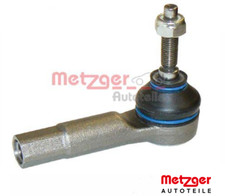 Redalli Ricambi / Macelleria