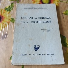 Lezioni Di Scienza Delle