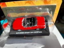 Alfa Romeo  Spider 1300