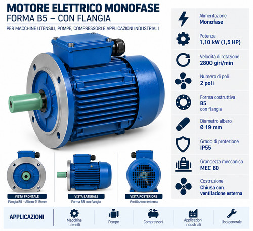Motore elettrico monofase - elettrico, 1,5