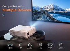 Videoproiettore led full - videoproiettore,