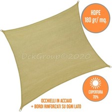 Tenda da Sole VELA Ombra Ombreggiante TRIANGOLARE 3,6 MT Giardino Parasole 