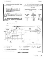 Bell 206 Jetranger A,B II