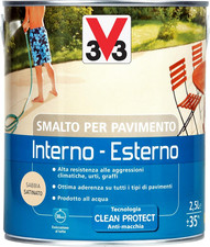 Smalto per Pavimenti Interno O