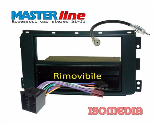 Mascherina radio din per - radio,