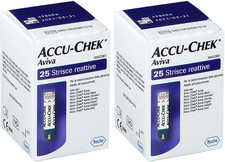 Aviva Strisce Reattive per La