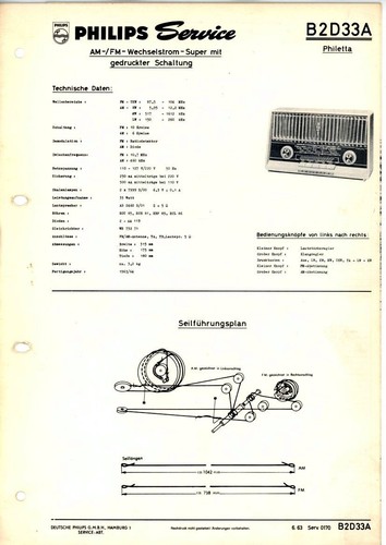 Philips service manual per - philips,