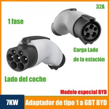 Adattatore da Type1 a GBT