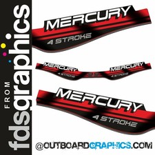 Kit decalcomanie/adesivi